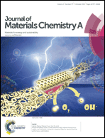 Graphical abstract: Inside front cover