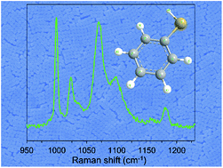 Graphical abstract: Exceptional enhancement of Raman scattering on silver chlorobromide nanocube photonic crystals: chemical and photonic contributions
