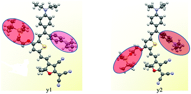 Graphical abstract: The important role of the location of the alkoxy group on the thiophene ring in designing efficient organic nonlinear optical materials based on double-donor chromophores