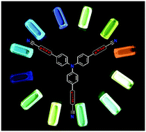 Graphical abstract: Modulation of (non)linear optical properties in tripodal molecules by variation of the peripheral cyano acceptor moieties and the π-spacer