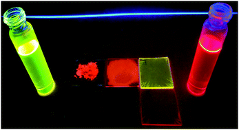 Graphical abstract: Rational design of phenothiazine (PTz) and ethylenedioxythiophene (EDOT) based donor–acceptor compounds with a molecular aggregation breaker for solid state emission in red and NIR regions