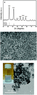 Graphical abstract: Two-step hydrothermal synthesis of sodium tantalate nanoparticles with deep ultraviolet sensitivity