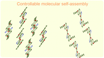 Graphical abstract: Controllable molecular aggregation and fluorescence properties of 1,3,4-oxadiazole derivatives