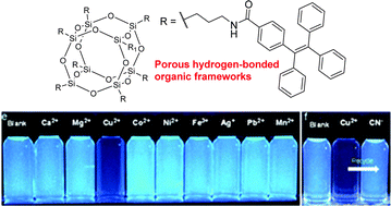 Graphical abstract: A thermally stable and reversible microporous hydrogen-bonded organic framework: aggregation induced emission and metal ion-sensing properties