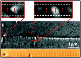 Graphical abstract: Spin configuration of cylindrical bamboo-like magnetic nanowires