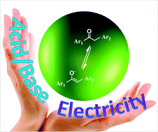Graphical abstract: A methyl ketone bridged molecule as a multi-stimuli-responsive color switch for electrochromic devices