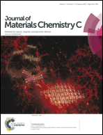 Graphical abstract: Front cover