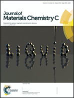 Graphical abstract: Front cover