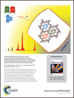 Graphical abstract: Back cover