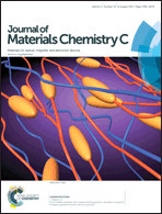 Graphical abstract: Front cover