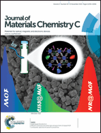 Graphical abstract: Inside front cover