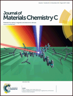 Graphical abstract: Front cover