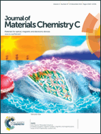 Graphical abstract: Front cover