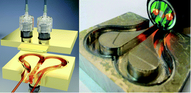 Graphical abstract: iHEART: a miniaturized near-infrared in-line gas sensor using heart-shaped substrate-integrated hollow waveguides