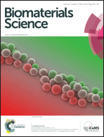Graphical abstract: Front cover