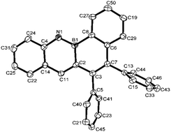 Graphical abstract: The synthesis of BN-embedded tetraphenes and their photophysical properties