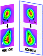 Graphical abstract: Retention of chirality in electron-induced reactions