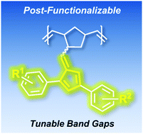 Graphical abstract: First preparation of low band gap fulvene-modified polynorbornene via ring-opening metathesis polymerization