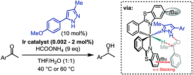 Graphical abstract: Chiral-at-metal iridium complex for efficient enantioselective transfer hydrogenation of ketones