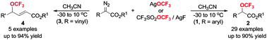 Graphical abstract: Silver-mediated direct trifluoromethoxylation of α-diazo esters via the −OCF3 anion
