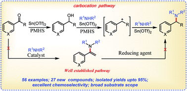 Graphical abstract: Synthesis of tertiary arylamines: Lewis acid-catalyzed direct reductive N-alkylation of secondary amines with ketones through an alternative pathway