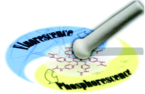 Graphical abstract: Molecular stacking dependent phosphorescence–fluorescence dual emission in a single luminophore for self-recoverable mechanoconversion of multicolor luminescence