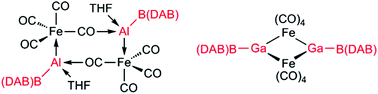 Graphical abstract: Boryl substituted group 13 metallylenes: complexes with an iron carbonyl fragment