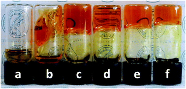 Graphical abstract: An autonomic self-healing organogel with a photo-mediated modulus