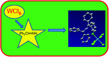 Graphical abstract: One pot conversion of benzophenone imine into the relevant 2-aza-allenium