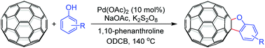 Graphical abstract: Palladium-catalyzed synthesis of [60]fullerene-fused benzofurans via heteroannulation of phenols