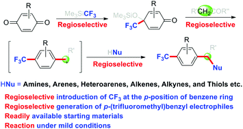 Graphical abstract: In situ generation and reactions of p-(trifluoromethyl)benzyl electrophiles: an efficient access to p-(trifluoromethyl)benzyl compounds