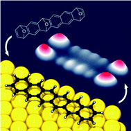 Graphical abstract: Imaging the electronic structure of on-surface generated hexacene