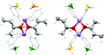 Graphical abstract: A non-chiral lithium aluminate reagent for the determination of enantiomeric excess of chiral alcohols