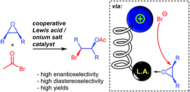 Graphical abstract: Cooperative Lewis acid–onium salt catalysis as tool for the desymmetrization of meso-epoxides