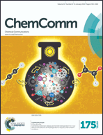 Graphical abstract: Inside front cover