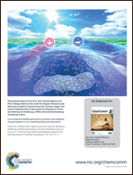 Graphical abstract: Back cover