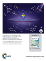 Graphical abstract: Back cover