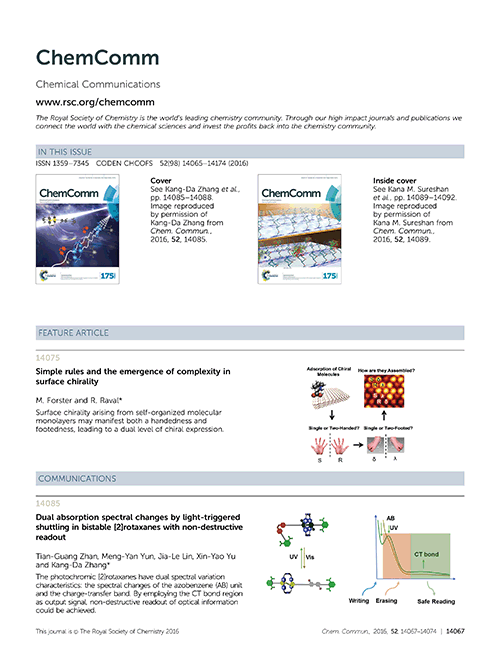 Contents list