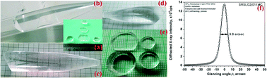 Graphical abstract: Bulk growth, crystalline perfection and optical characteristics of inversely soluble lithium sulfate monohydrate single crystals grown by the conventional solvent evaporation and modified Sankaranarayanan–Ramasamy method
