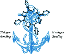 Graphical abstract: Porphyrin-based assemblies directed by non-covalent interactions: highlights of recent investigations