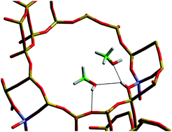 Graphical abstract: Methanol diffusion in zeolite HY: a combined quasielastic neutron scattering and molecular dynamics simulation study