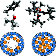 Graphical abstract: Thermodynamics of binary gas adsorption in nanopores