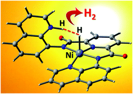 Graphical abstract: Proton reduction by a nickel complex with an internal quinoline moiety for proton relay