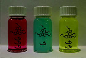 Graphical abstract: Solvent effects on the thermal isomerization of a rotary molecular motor