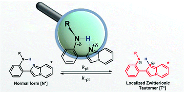 Graphical abstract: A new class of N–H excited-state intramolecular proton transfer (ESIPT) molecules bearing localized zwitterionic tautomers