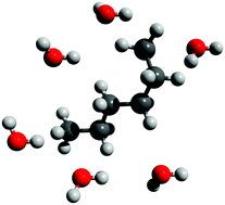 Graphical abstract: Water and hexane in an ionic liquid: computational evidence of association under high pressure
