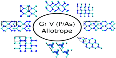 Graphical abstract: Polymorphs of two dimensional phosphorus and arsenic: insight from an evolutionary search