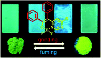 Graphical abstract: New AIE-active pyrimidine-based boronfluoride complexes with high solid-state emission and reversible mechanochromism luminescence behavior