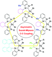 Graphical abstract: Chiral linker-bridged bis-N-heterocyclic carbenes: design, synthesis, palladium complexes, and catalytic properties