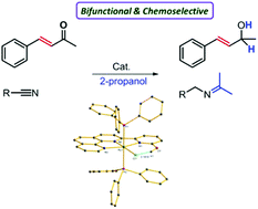 Graphical abstract: Optimum bifunctionality in a 2-(2-pyridyl-2-ol)-1,10-phenanthroline based ruthenium complex for transfer hydrogenation of ketones and nitriles: impact of the number of 2-hydroxypyridine fragments